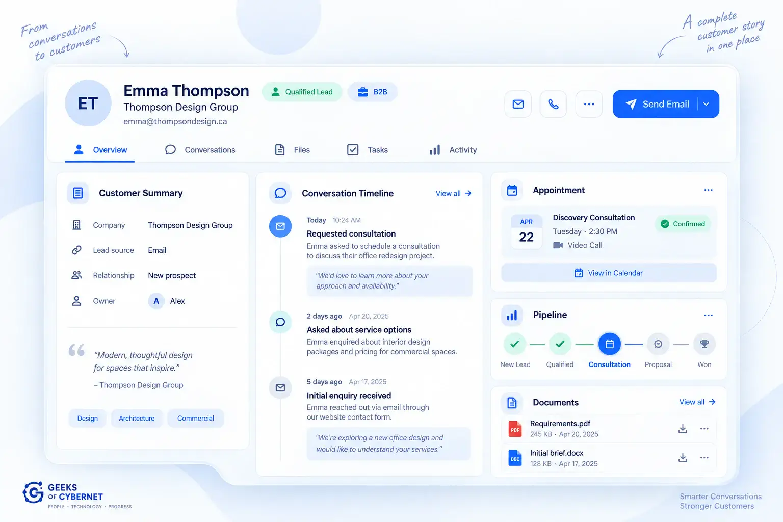 AI-Email-CRM-dashboard-3