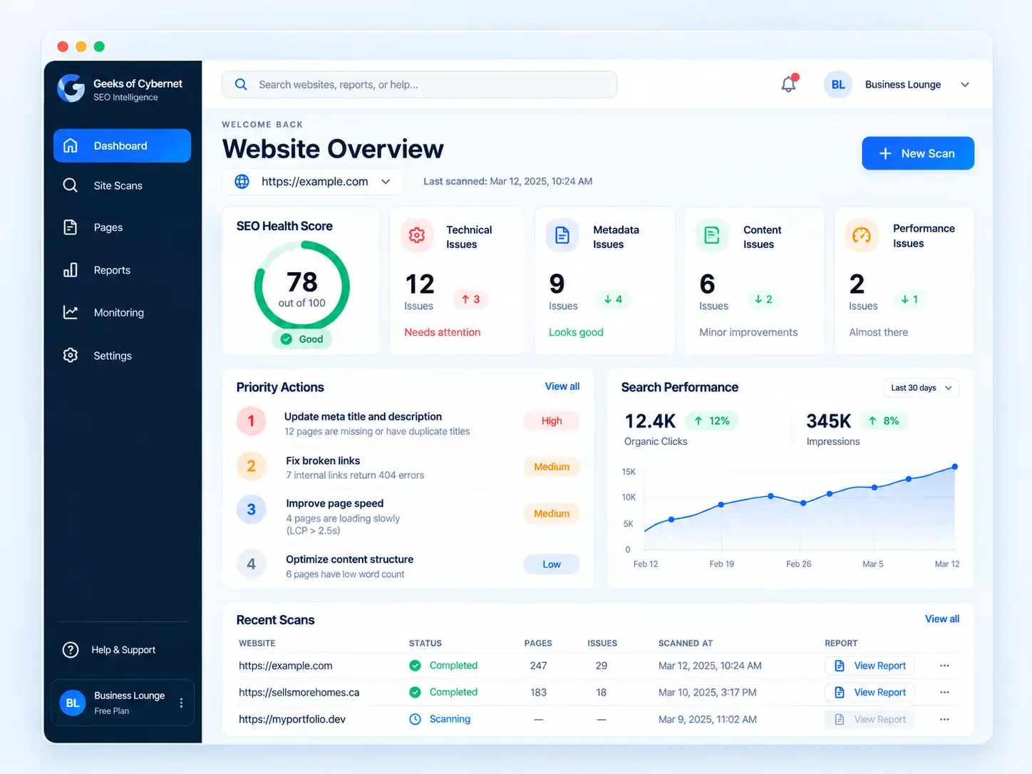 Dashboard-1-SEO-Intelligence