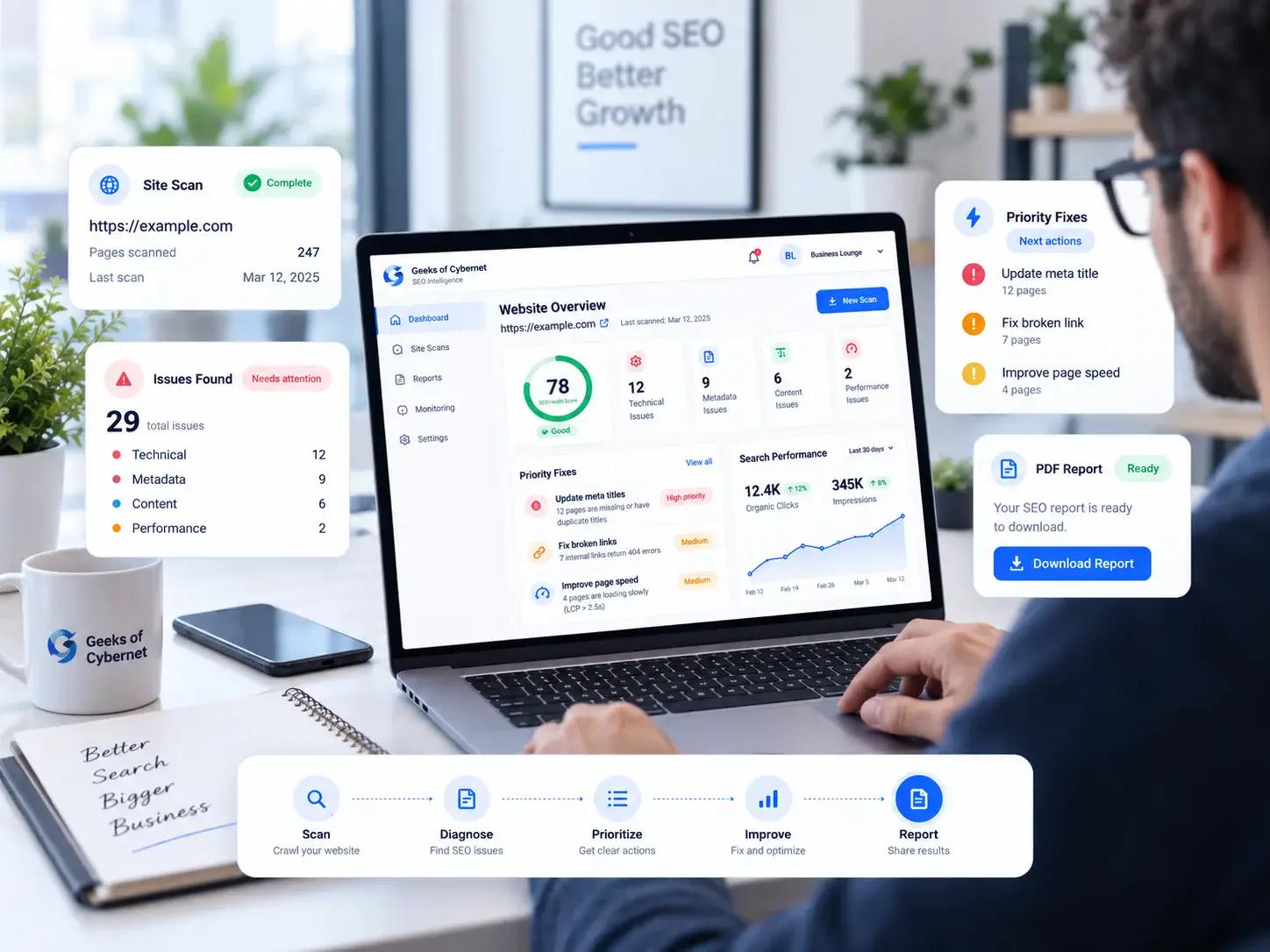 SEO-Intelligence-hero