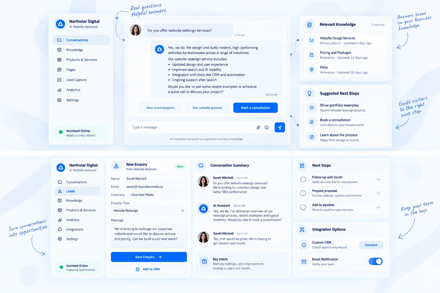 AI Website Assistant interface showing approved business knowledge, a visitor conversation, suggested next steps, enquiry capture, conversation summary, and team follow-up actions.