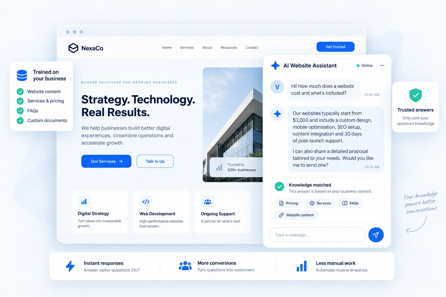 AI Website Assistant guided discovery interface helping visitors find the right service on a modern business website