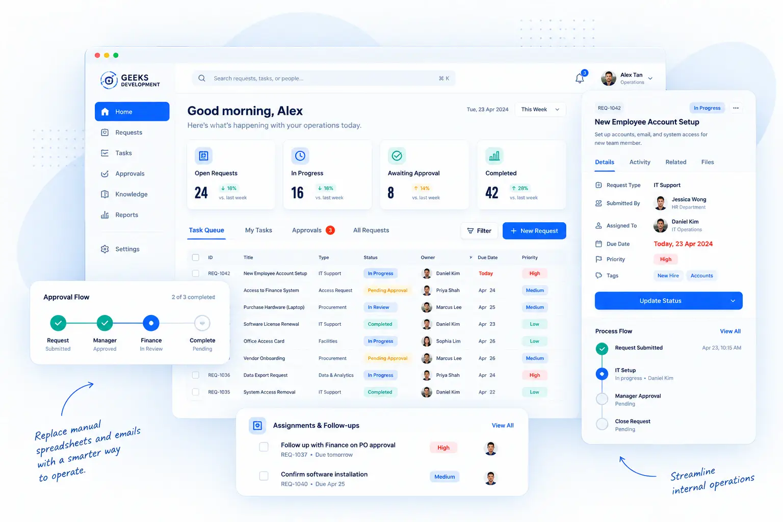 Custom internal operations tool showing requests, approvals, task assignments and workflow status in one workspace.