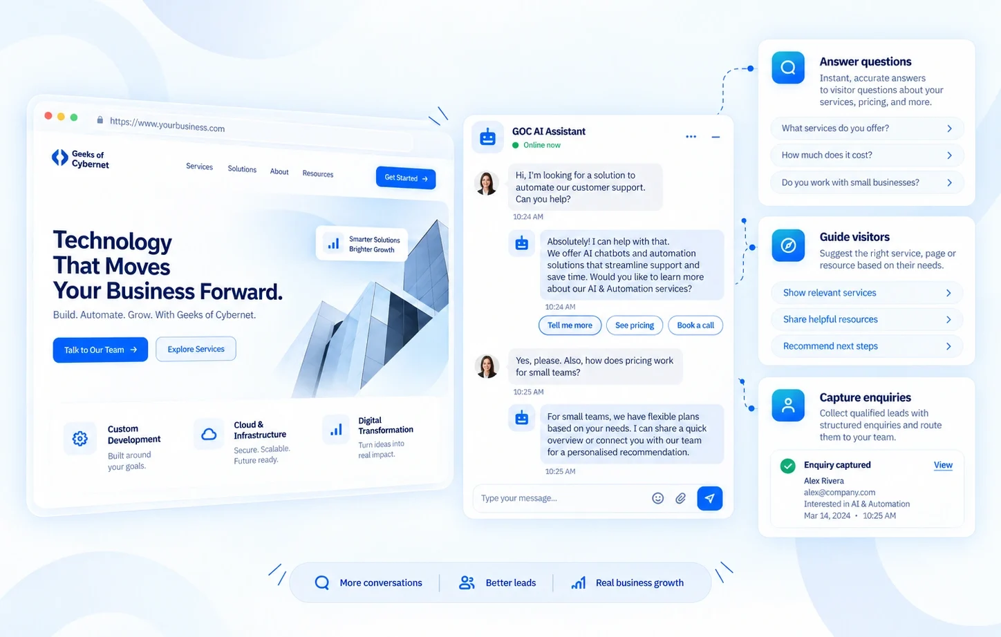 AI Website Assistant visual showing a business website, live visitor conversation, service guidance, enquiry capture, and suggested next steps.