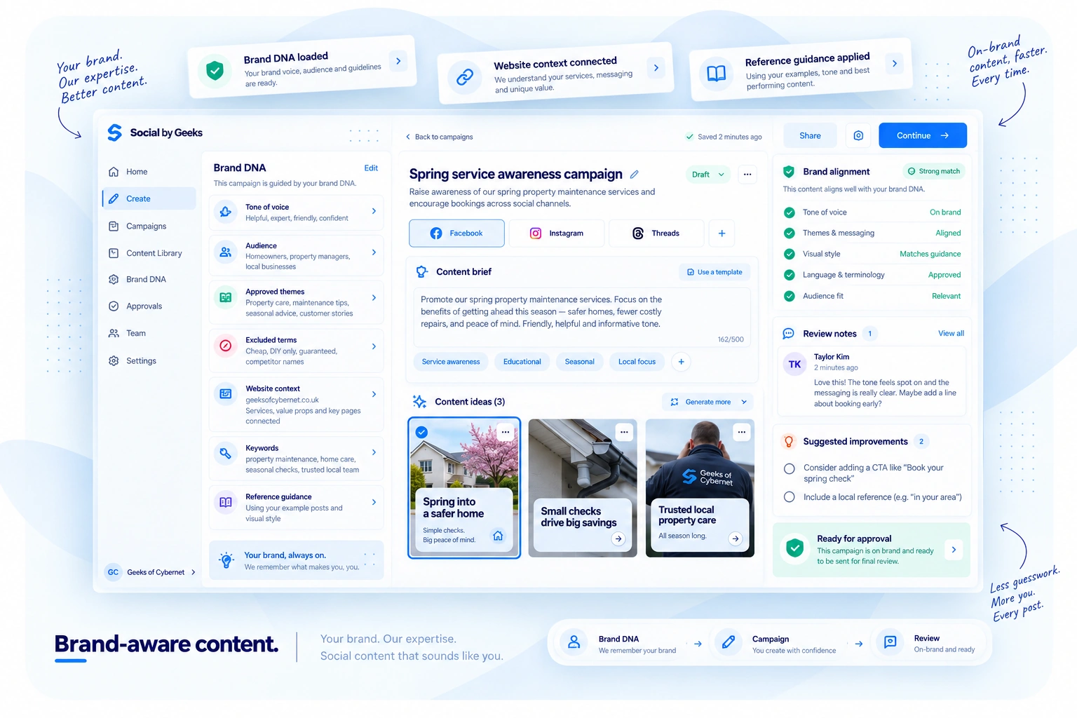 Social by Geeks campaign workspace showing Brand DNA, website context, reference guidance, campaign creation, brand alignment, review notes, and approval readiness.